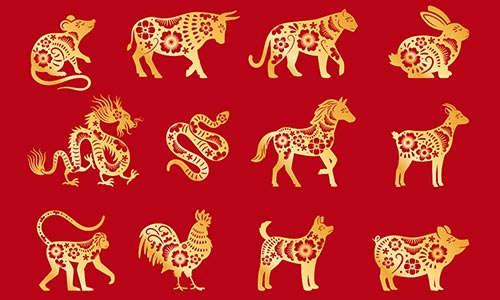 An illustration of golden Chinese Zodiac symbols on a red background